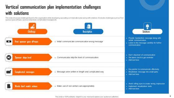 Vertical_Communication_Plan_Ppt_PowerPoint_Presentation_Complete_Deck_With_Slides_Slide_6.jpg