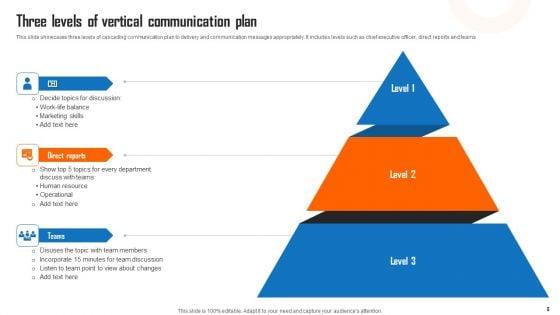 Vertical_Communication_Plan_Ppt_PowerPoint_Presentation_Complete_Deck_With_Slides_Slide_8.jpg