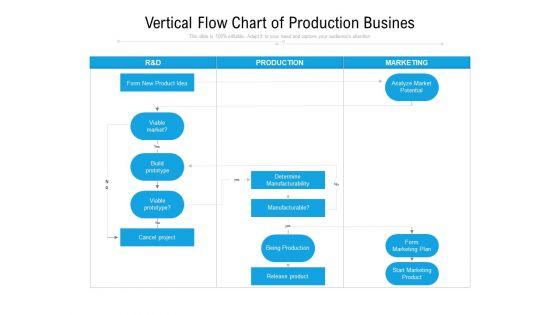 Vertical_Flow_Chart_Of_Production_Business_Ppt_PowerPoint_Presentation_Gallery_Deck_PDF_Slide_1.jpg
