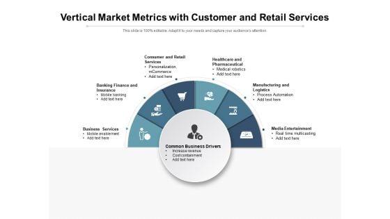 Vertical_Market_Metrics_With_Customer_And_Retail_Services_Ppt_PowerPoint_Presentation_File_Infographics_PDF_Slide_1.jpg