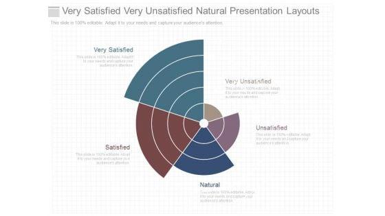 Very_Satisfied_Very_Unsatisfied_Natural_Presentation_Layouts_1.jpg