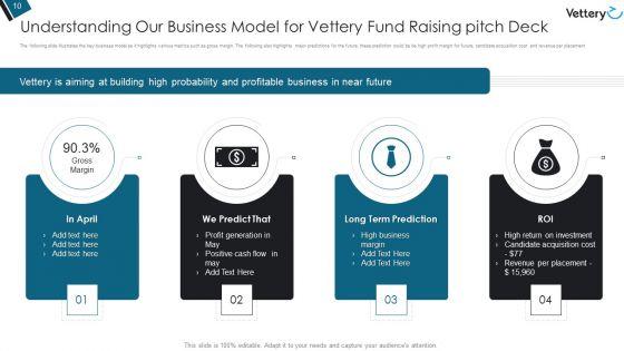 Vettery_Fund_Raising_Pitch_Deck_Ppt_PowerPoint_Presentation_Complete_Deck_With_Slides_Slide_10.jpg