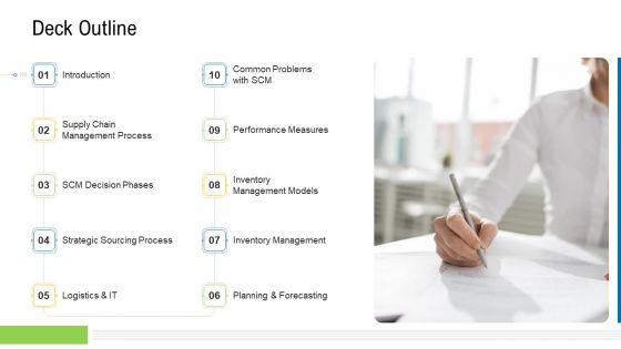 Viable_Logistics_Network_Management_Deck_Outline_Summary_PDF_Slide_1.jpg