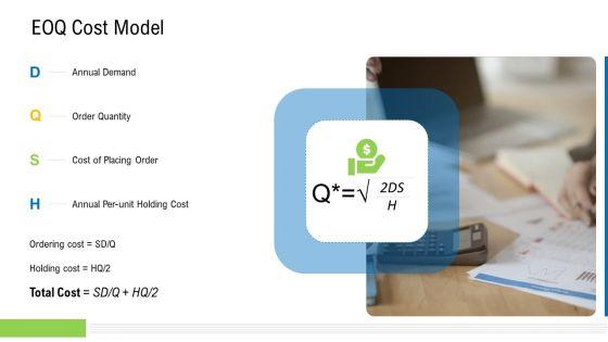 Viable_Logistics_Network_Management_Eoq_Cost_Model_Structure_PDF_Slide_1.jpg