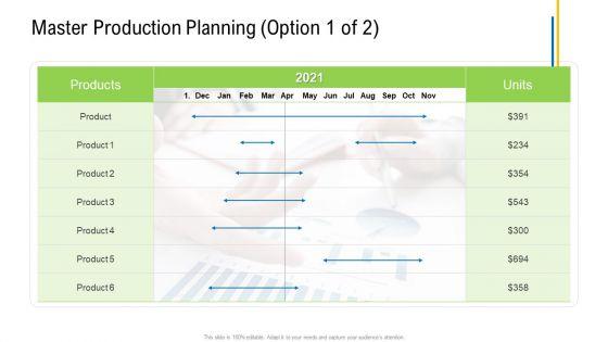 Viable_Logistics_Network_Management_Master_Production_Planning_Option_1_Of_Products_Formats_PDF_Slide_1.jpg