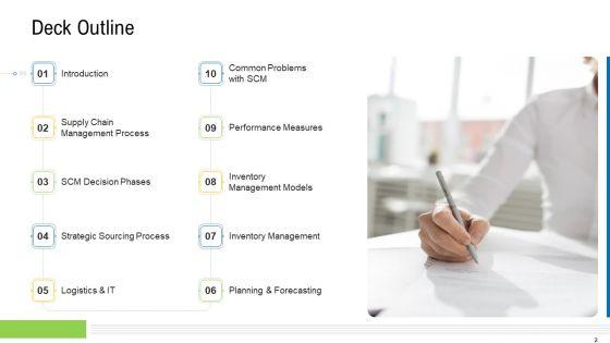 Viable_Logistics_Network_Management_Ppt_PowerPoint_Presentation_Complete_Deck_With_Slides_Slide_2.jpg