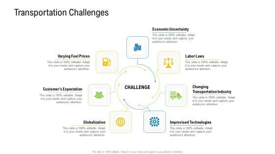 Viable_Logistics_Network_Management_Transportation_Challenges_Guidelines_PDF_Slide_1.jpg