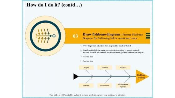 Vicious_Circle_Effect_On_Quality_Assurance_How_Do_I_Do_It_Contd_Machine_Ppt_Inspiration_Graphics_Pictures_PDF_Slide_1.jpg