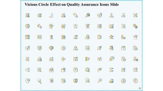 Vicious_Circle_Effect_On_Quality_Assurance_Ppt_PowerPoint_Presentation_Complete_Deck_With_Slides_Slide_22.jpg