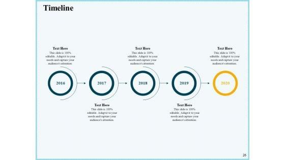 Vicious_Circle_Effect_On_Quality_Assurance_Ppt_PowerPoint_Presentation_Complete_Deck_With_Slides_Slide_26.jpg