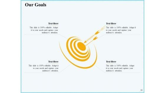 Vicious_Circle_Effect_On_Quality_Assurance_Ppt_PowerPoint_Presentation_Complete_Deck_With_Slides_Slide_31.jpg