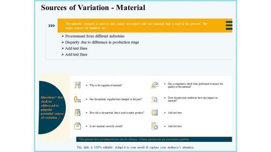 Vicious_Circle_Effect_On_Quality_Assurance_Sources_Of_Variation_Material_Ppt_Pictures_Graphics_Template_PDF_Slide_1.jpg
