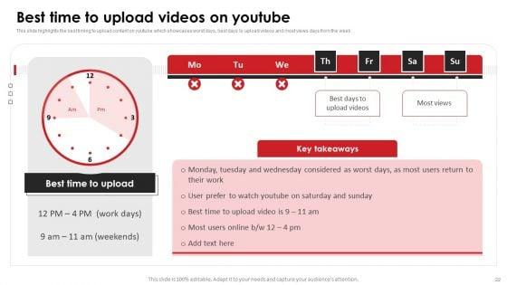 Video_Content_Advertising_Strategies_For_Youtube_Marketing_Ppt_PowerPoint_Presentation_Complete_Deck_With_Slides_Slide_22.jpg