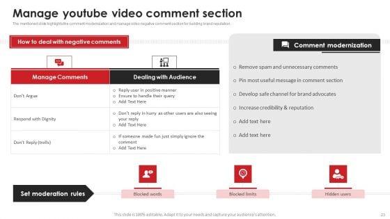 Video_Content_Advertising_Strategies_For_Youtube_Marketing_Ppt_PowerPoint_Presentation_Complete_Deck_With_Slides_Slide_23.jpg