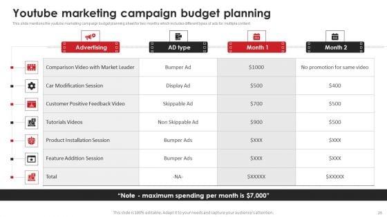 Video_Content_Advertising_Strategies_For_Youtube_Marketing_Ppt_PowerPoint_Presentation_Complete_Deck_With_Slides_Slide_26.jpg