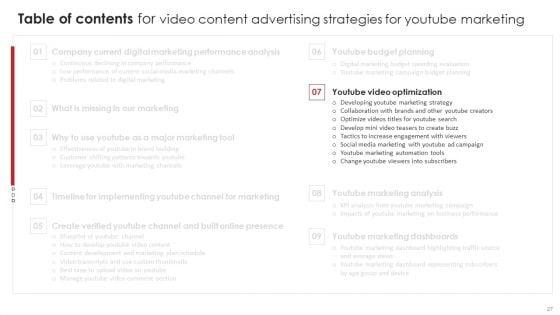 Video_Content_Advertising_Strategies_For_Youtube_Marketing_Ppt_PowerPoint_Presentation_Complete_Deck_With_Slides_Slide_27.jpg