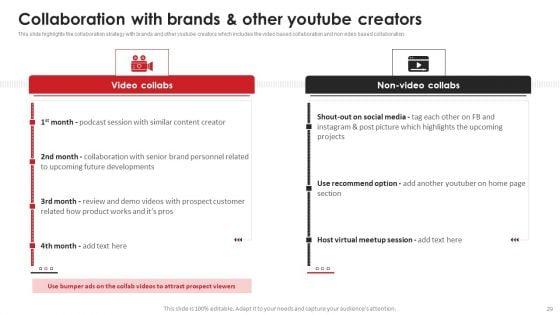 Video_Content_Advertising_Strategies_For_Youtube_Marketing_Ppt_PowerPoint_Presentation_Complete_Deck_With_Slides_Slide_29.jpg
