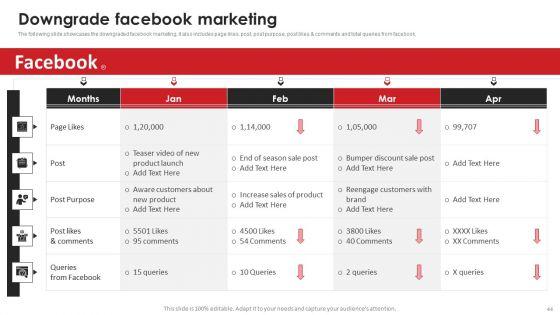 Video_Content_Advertising_Strategies_For_Youtube_Marketing_Ppt_PowerPoint_Presentation_Complete_Deck_With_Slides_Slide_44.jpg