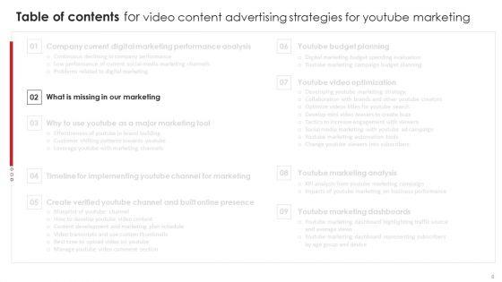 Video_Content_Advertising_Strategies_For_Youtube_Marketing_Ppt_PowerPoint_Presentation_Complete_Deck_With_Slides_Slide_8.jpg
