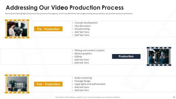 Video_Creation_Pitch_Deck_Ppt_PowerPoint_Presentation_Complete_With_Slides_Slide_11.jpg
