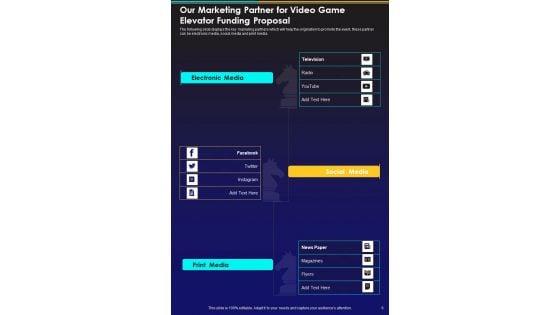 Video_Game_Elevator_Funding_Proposal_Example_Document_Report_Doc_Pdf_Ppt_Slide_6.jpg