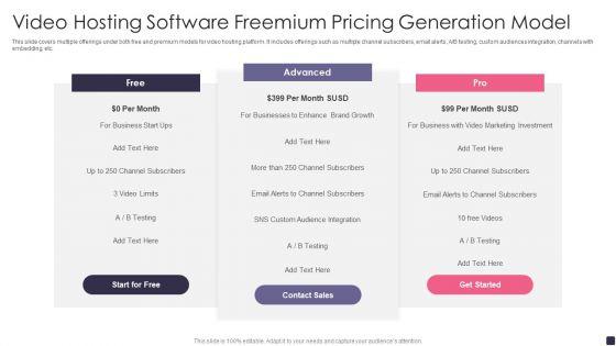 Video_Hosting_Software_Freemium_Pricing_Generation_Model_Ideas_PDF_Slide_1.jpg