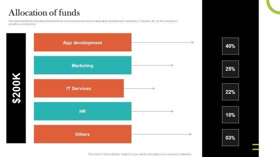 Video_Promotion_Service_Investor_Funding_Elevator_Pitch_Deck_Allocation_Of_Funds_Elements_PDF_Slide_1.jpg