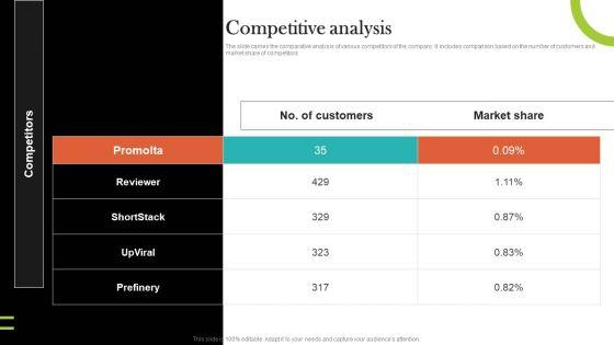 Video_Promotion_Service_Investor_Funding_Elevator_Pitch_Deck_Competitive_Analysis_Professional_PDF_Slide_1.jpg