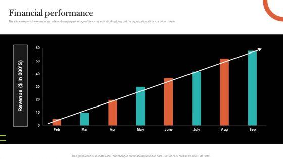 Video_Promotion_Service_Investor_Funding_Elevator_Pitch_Deck_Financial_Performance_Professional_PDF_Slide_1.jpg