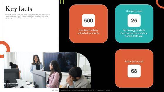 Video_Promotion_Service_Investor_Funding_Elevator_Pitch_Deck_Key_Facts_Pictures_PDF_Slide_1.jpg