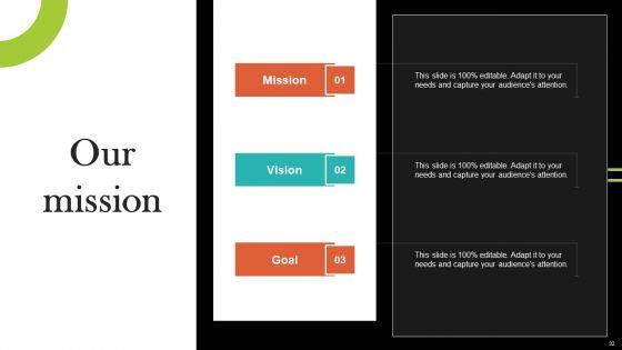 Video_Promotion_Service_Investor_Funding_Elevator_Pitch_Deck_Ppt_PowerPoint_Presentation_Complete_Deck_With_Slides_Slide_32.jpg