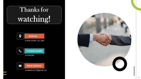 Video_Promotion_Service_Investor_Funding_Elevator_Pitch_Deck_Ppt_PowerPoint_Presentation_Complete_Deck_With_Slides_Slide_38.jpg