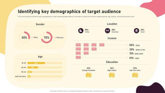 Video_Promotion_Techniques_Identifying_Key_Demographics_Of_Target_Audience_Ideas_PDF_Slide_1.jpg