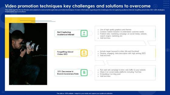 Video_Promotion_Techniques_Key_Challenges_And_Solutions_To_Overcome_Demonstration_PDF_Slide_1.jpg