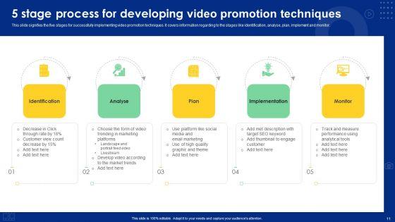 Video_Promotion_Techniques_Ppt_PowerPoint_Presentation_Complete_Deck_With_Slides_Slide_11.jpg