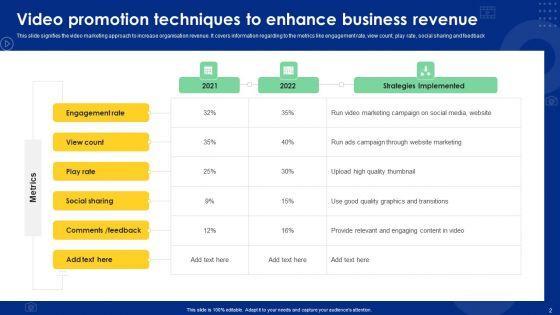Video_Promotion_Techniques_Ppt_PowerPoint_Presentation_Complete_Deck_With_Slides_Slide_2.jpg