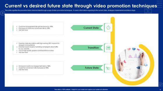 Video_Promotion_Techniques_Ppt_PowerPoint_Presentation_Complete_Deck_With_Slides_Slide_9.jpg