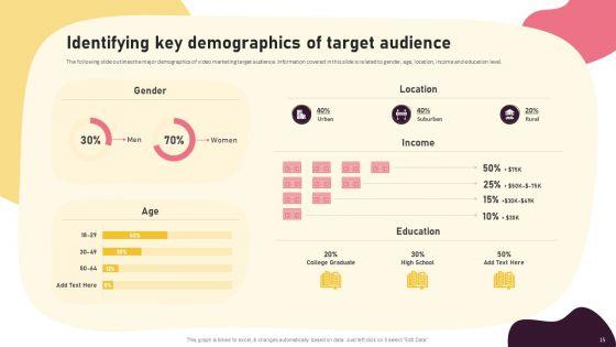 Video_Promotion_Techniques_To_Boost_Customer_Engagement_On_Digital_Platforms_Ppt_PowerPoint_Presentation_Complete_Deck_With_Slides_Slide_15.jpg