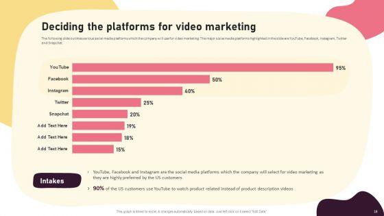 Video_Promotion_Techniques_To_Boost_Customer_Engagement_On_Digital_Platforms_Ppt_PowerPoint_Presentation_Complete_Deck_With_Slides_Slide_18.jpg