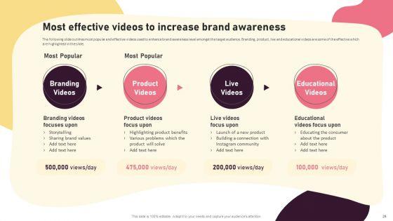 Video_Promotion_Techniques_To_Boost_Customer_Engagement_On_Digital_Platforms_Ppt_PowerPoint_Presentation_Complete_Deck_With_Slides_Slide_29.jpg