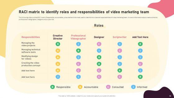 Video_Promotion_Techniques_To_Boost_Customer_Engagement_On_Digital_Platforms_Ppt_PowerPoint_Presentation_Complete_Deck_With_Slides_Slide_46.jpg