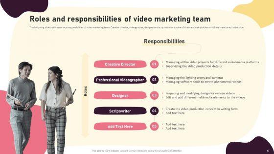 Video_Promotion_Techniques_To_Boost_Customer_Engagement_On_Digital_Platforms_Ppt_PowerPoint_Presentation_Complete_Deck_With_Slides_Slide_47.jpg