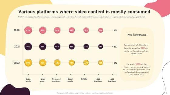 Video_Promotion_Techniques_To_Boost_Customer_Engagement_On_Digital_Platforms_Ppt_PowerPoint_Presentation_Complete_Deck_With_Slides_Slide_9.jpg