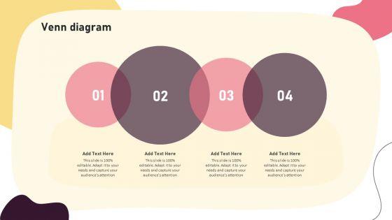 Video_Promotion_Techniques_Venn_Diagram_Ppt_PowerPoint_Presentation_File_Model_PDF_Slide_1.jpg