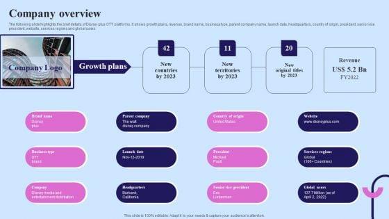 Video_Streaming_Technology_Company_Introduction_Company_Overview_Inspiration_PDF_Slide_1.jpg