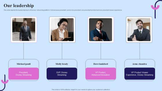 Video_Streaming_Technology_Company_Introduction_Our_Leadership_Portrait_PDF_Slide_1.jpg