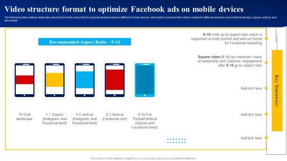 Video_Structure_Format_To_Optimize_Facebook_Ads_On_Mobile_Devices_Slides_PDF_Slide_1.jpg