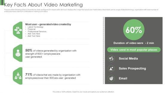 Vidyard_Elevator_Funding_Key_Facts_About_Video_Marketing_Ppt_Infographic_Template_Inspiration_PDF_Slide_1.jpg