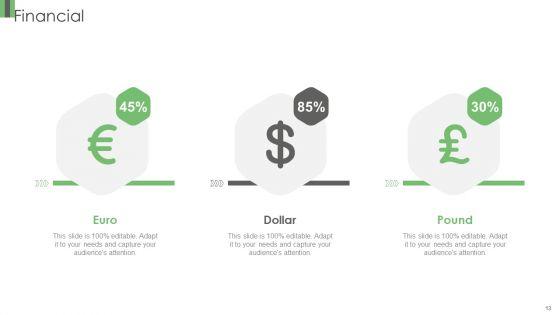 Vidyard_Elevator_Funding_Pitch_Deck_Ppt_PowerPoint_Presentation_Complete_Deck_With_Slides_Slide_13.jpg