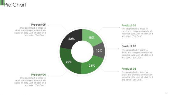 Vidyard_Elevator_Funding_Pitch_Deck_Ppt_PowerPoint_Presentation_Complete_Deck_With_Slides_Slide_14.jpg